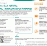 Инструкция ПДС.. - Администрация г. Вятские Поляны